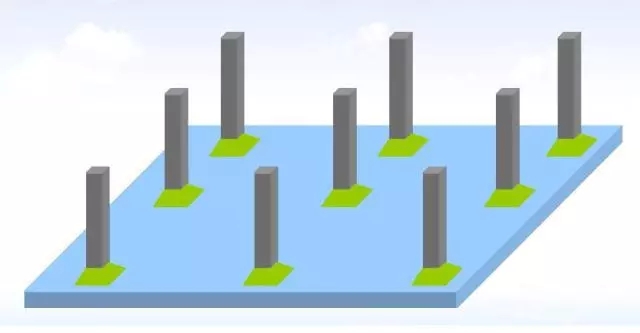 自建房常用的基礎類型介紹，讓你明明白白建好房！